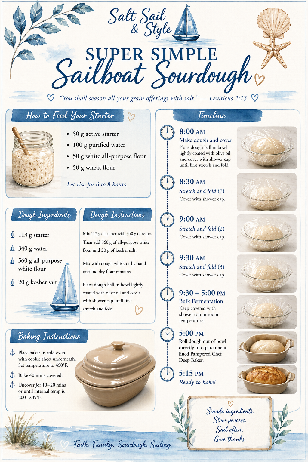 Super Simple Sourdough recipe